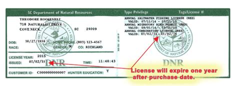 3-year Saltwater Fishing License 45. . Scdnr fishing license